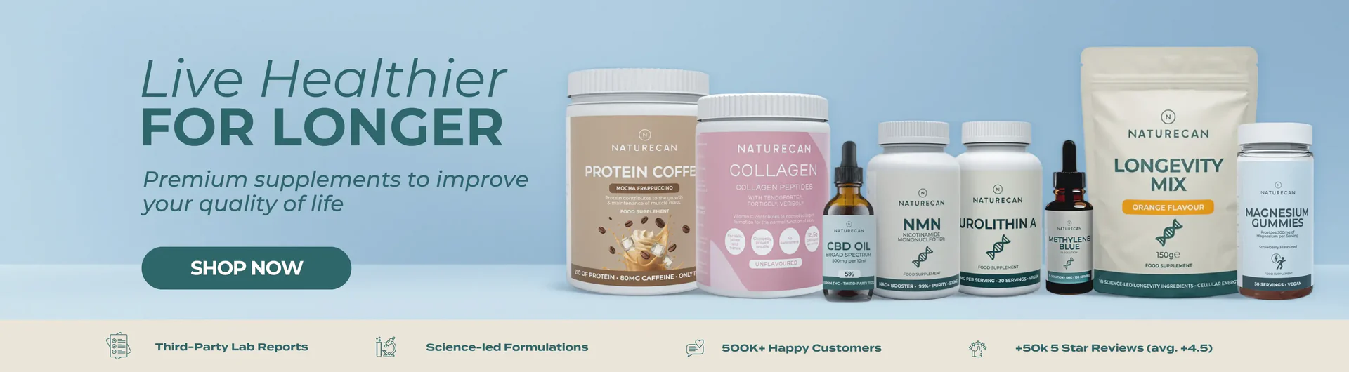 Science-Backed Wellness for Every Body